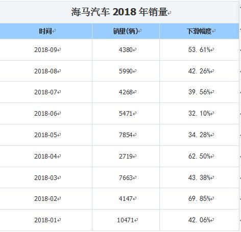 产品力不够,产品力不足怎么办