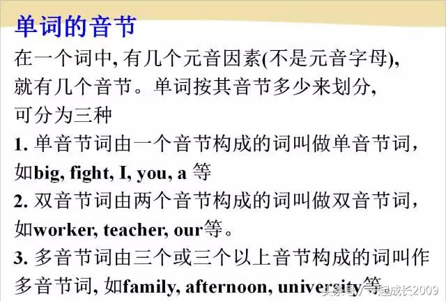 英语音标学会了怎么拼读,英语音标学了怎么用