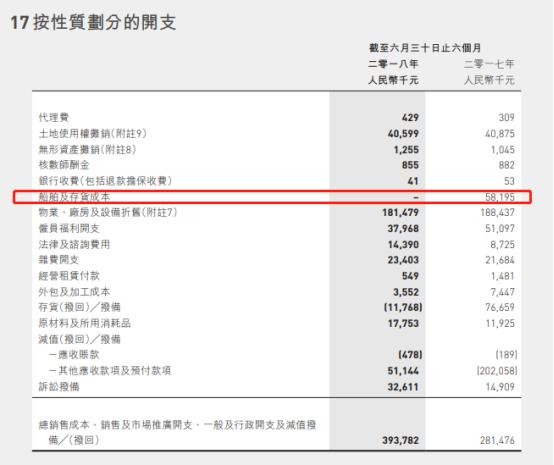 陷入债务危机后又开启裁员模式的华荣能源，还能靠什么翻身？