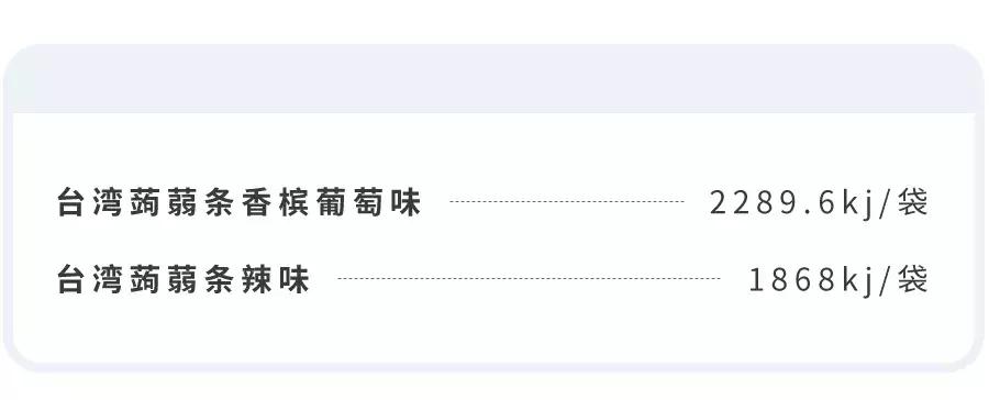 低卡减脂餐1个月瘦30斤,低卡零食瘦25斤