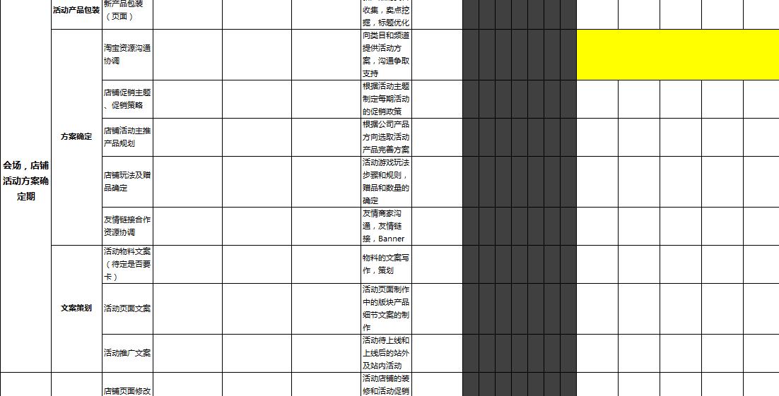 天猫双十一卖家活动方案,天猫店铺活动运营策划方案