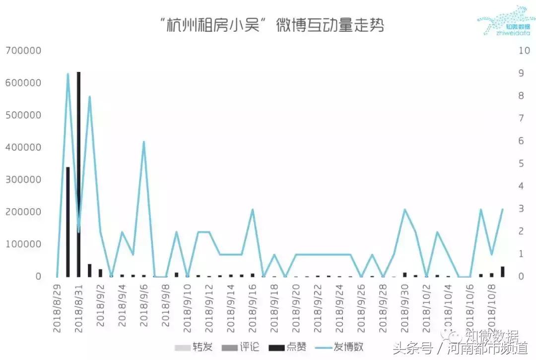 发际线广告男孩,发际线男孩引领潮流