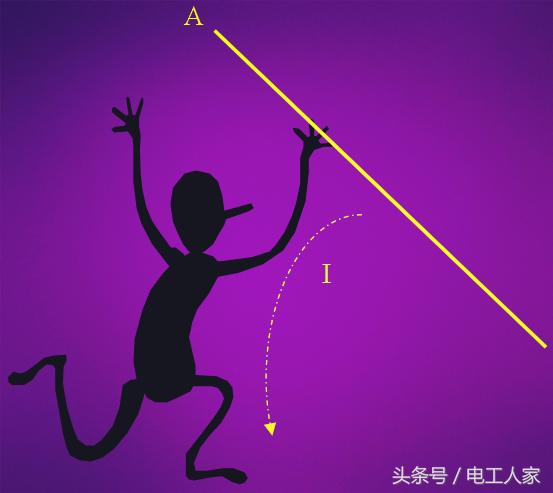 触电事故的主要防范措施有哪些,常见的几种触电方式和预防措施