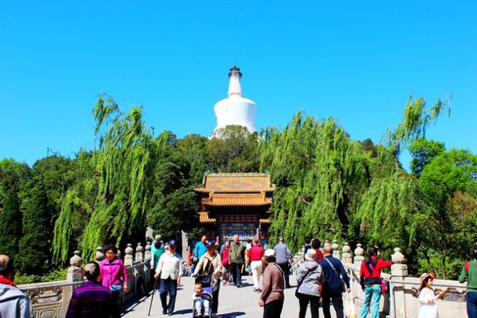 北京是什么风水格局,北京是一个什么古城