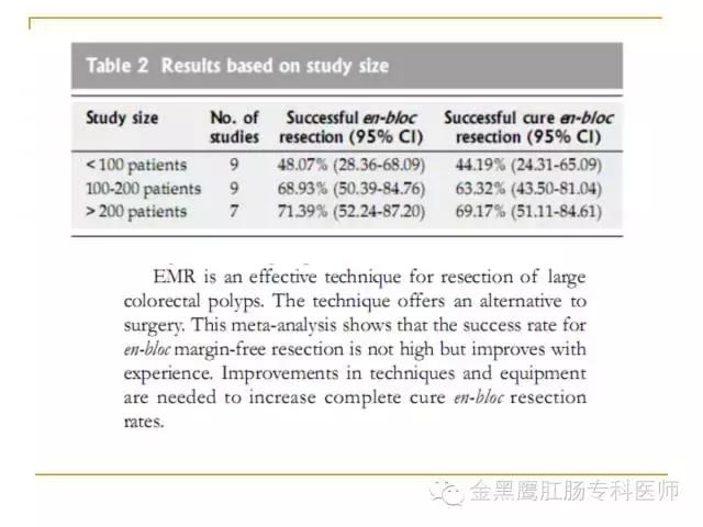 直肠腺瘤绒毛状转变成癌的几率,直肠绒毛腺瘤怎样治疗
