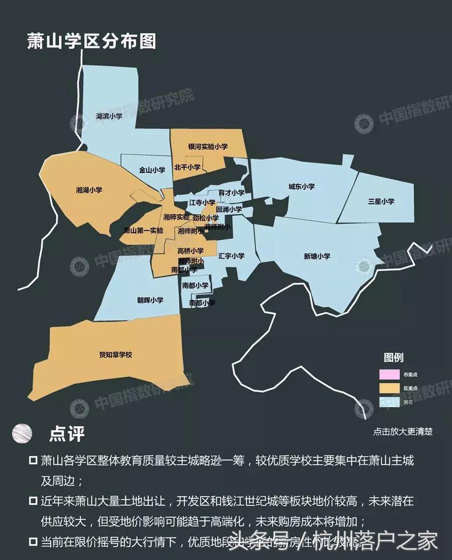 学区房情况说明,学区房未来变化的可能性大吗