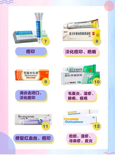 10多年的痘印痘坑药膏,祛痘药膏全集