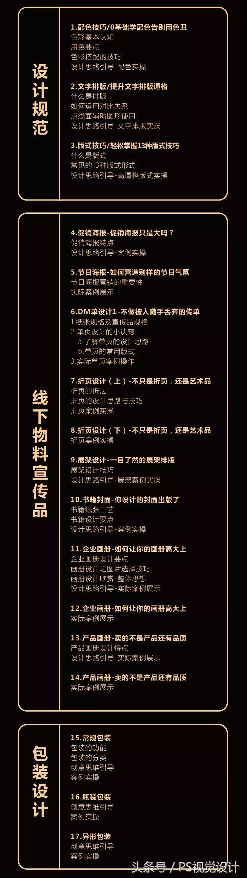 她靠PS一月收入50000+，凭什么？