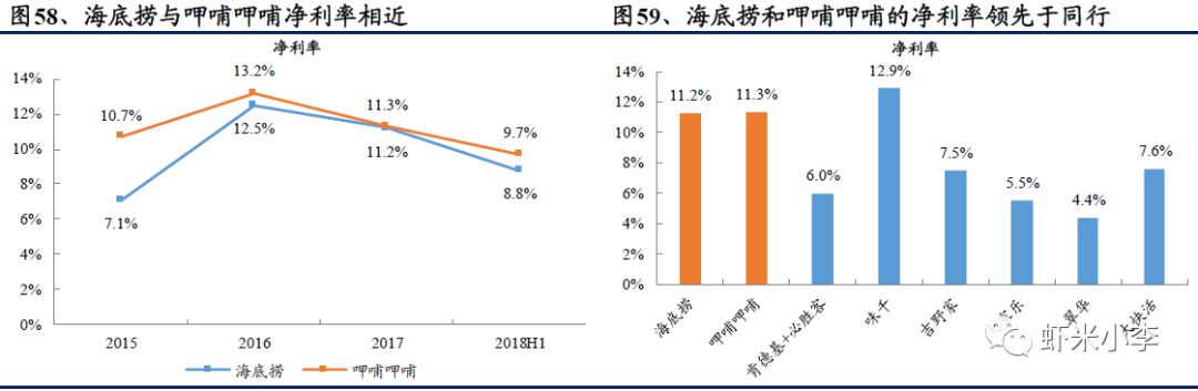 娴峰崡鐏攨椁愰ギ甯傚満浣撻噺,鐏攨椁愰ギ甯傚満浣撻噺