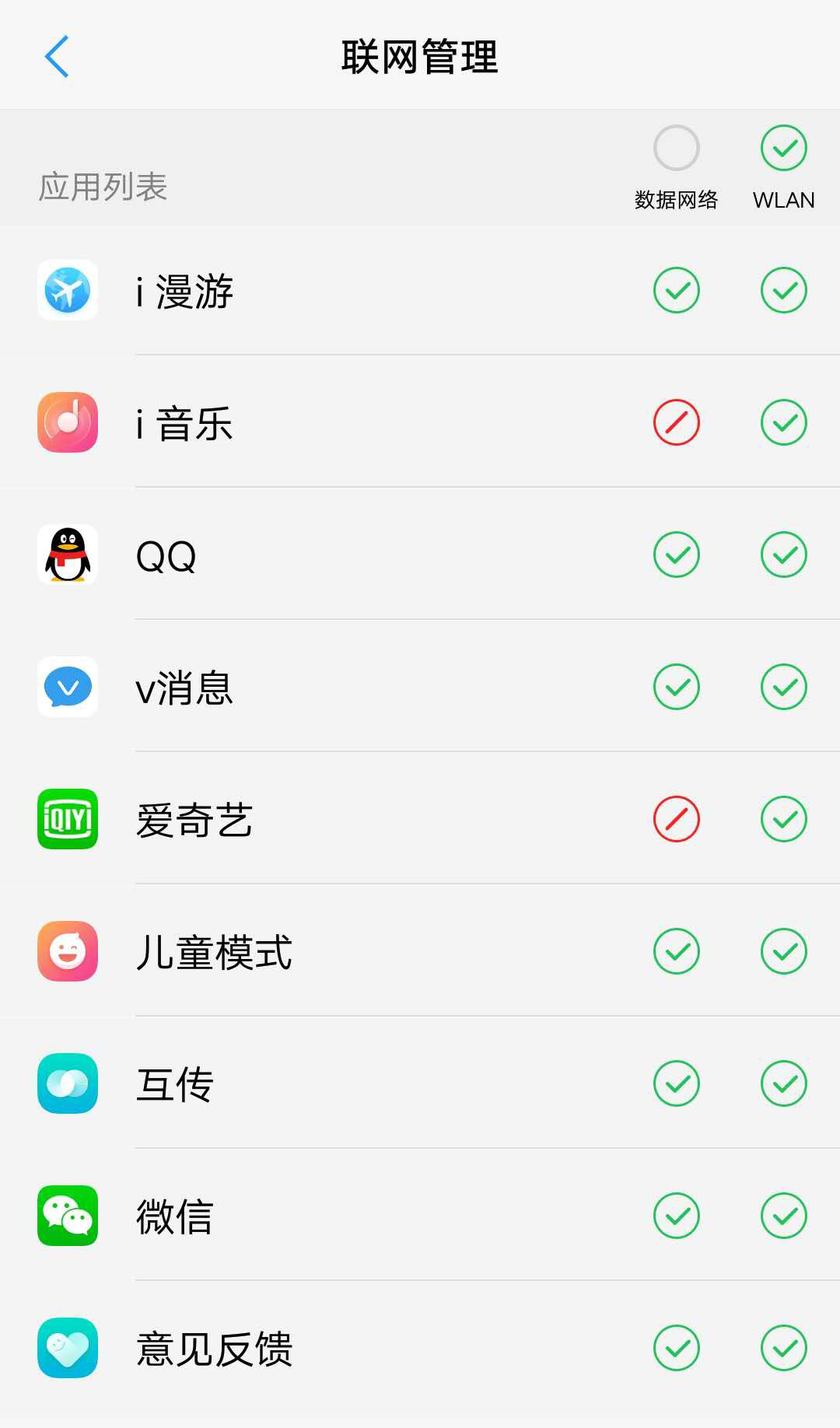 手机流量跑得快怎样办,手机流量怎么设置省流