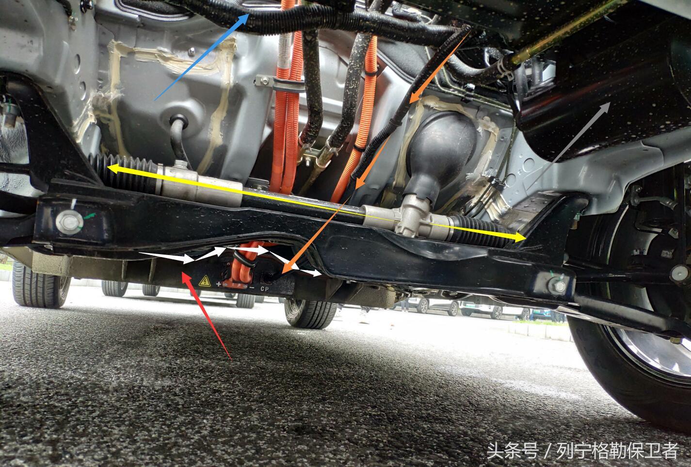 领途到底怎么样,长城御捷领途