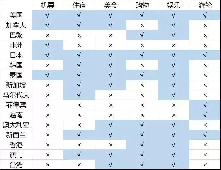 “锦鲤”信小呆的经历,中国锦鲤信小呆环游世界2年归来