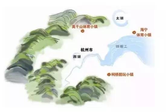 广东体育特色小镇,体育小镇有哪些