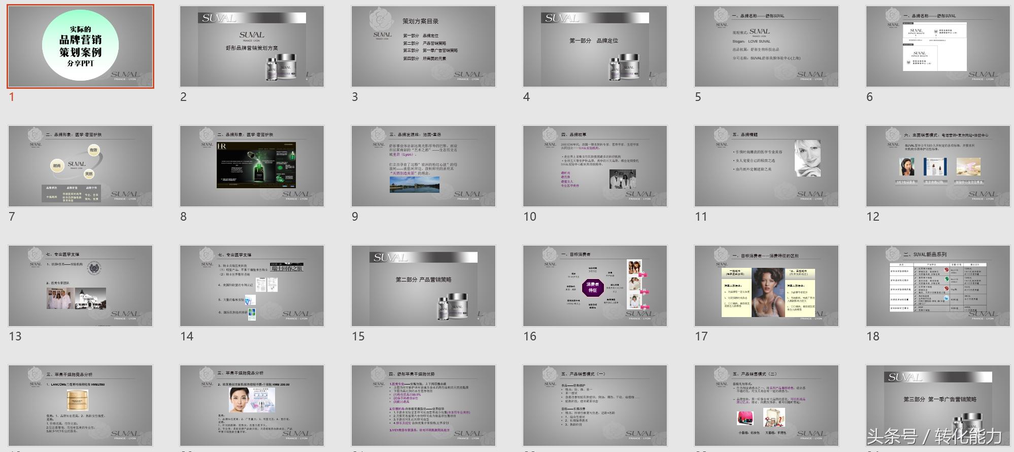 服装品牌策划案例ppt,品牌策划营销方案范文模板下载