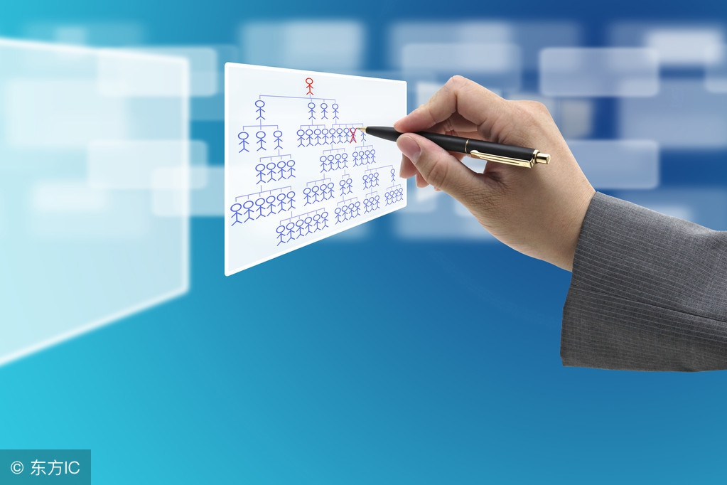 培训贷的本质,起底求职培训骗局