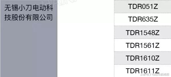 海口老国标电动车还能买吗,海口新国标电动车在哪里可以买到