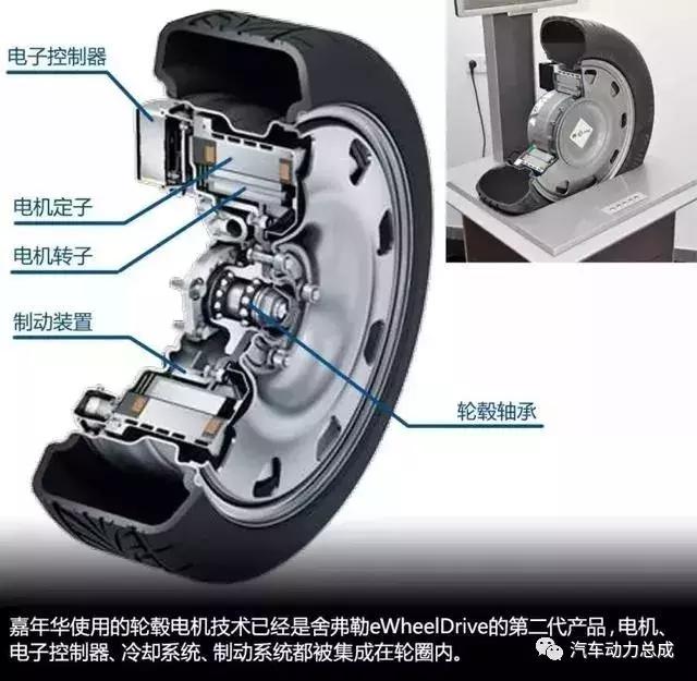 全球最好的轮毂电机,电动车轮毂电机价格表