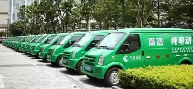 新能源车加速物流发展吗,国家政策对新能源汽车的扶持