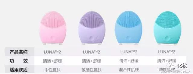 洁面美容仪哪个最好用,洁面美容仪器推荐