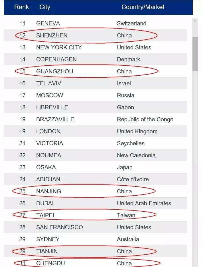 瑞士苹果手机贵不贵,瑞士表有多贵