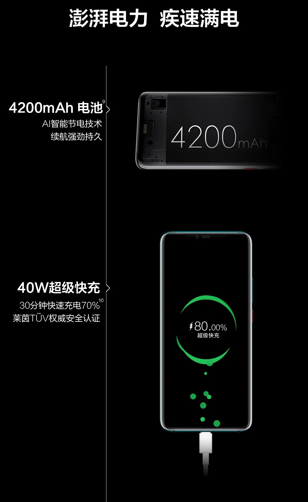 华为mate20缺点,华为mate20功能