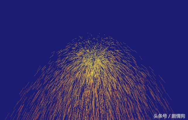 傲视网,ae三维特效软件下载