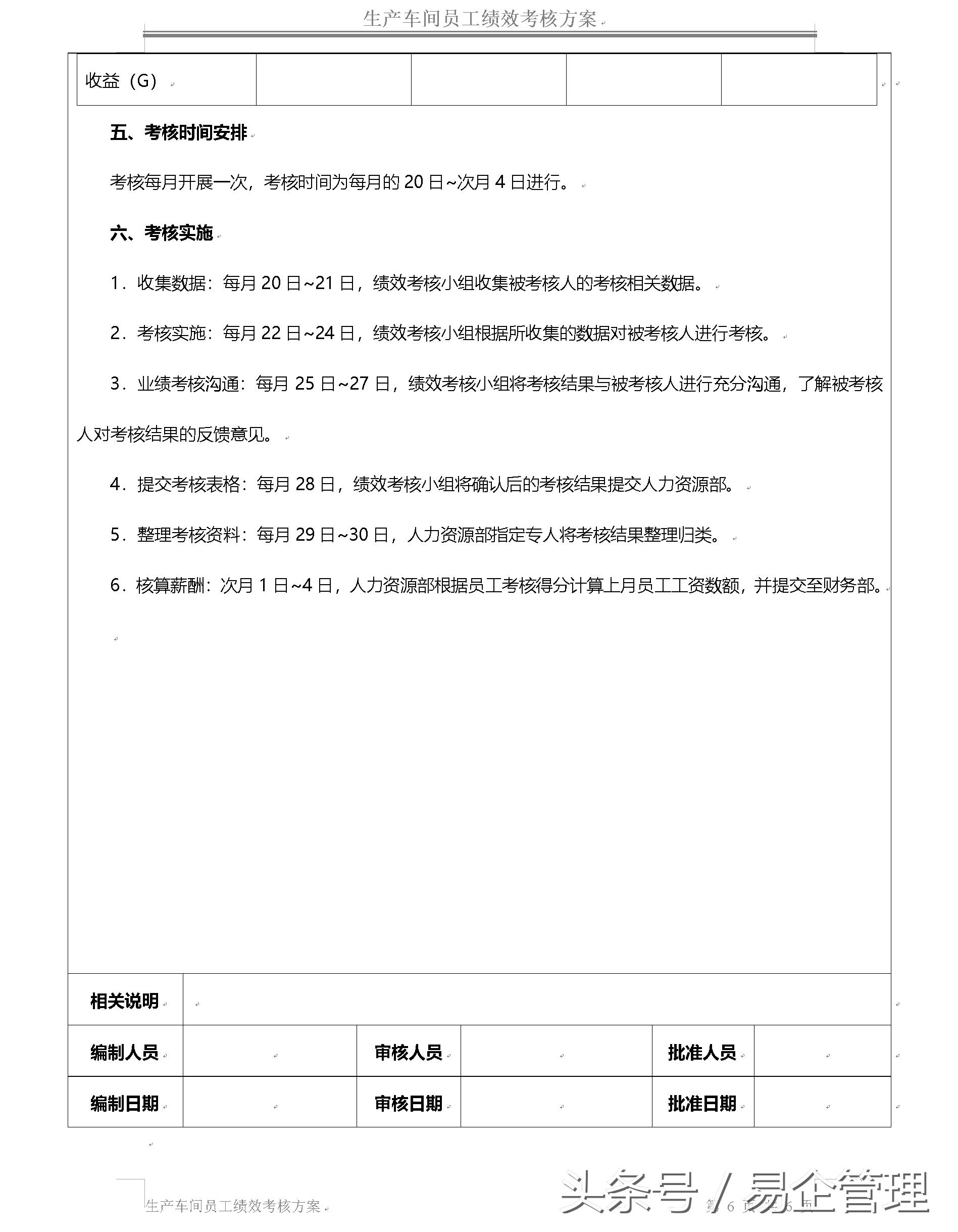 车间一线员工绩效考核方案,生产车间工人绩效考核方案