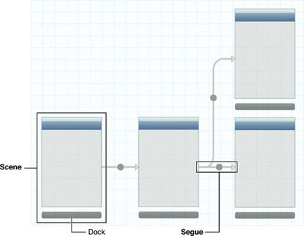 开发一个app的成本有哪些,开发一款app多久能盈利