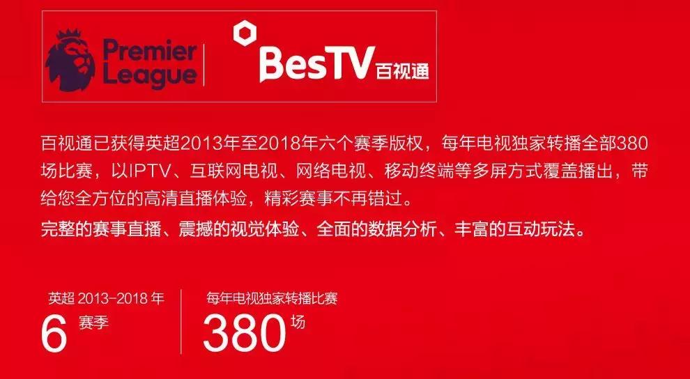 IPTV下半场：体育IP效应背后的鏖战