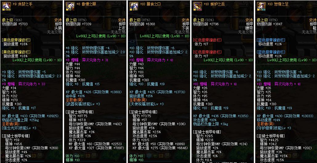 dnf奶爸细节打造,dnf奶爸装备显示跟其他不一样