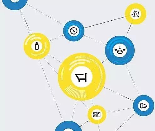 怎么做融资路演,成功融资的路演ppt