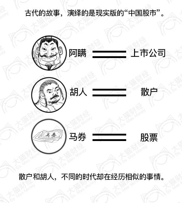 股市蒸发的钱去哪了,股市大跌钱是怎么蒸发的