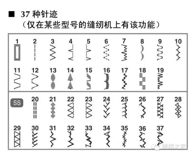缝纫机机器故障该怎么办,电动缝纫机常见故障解决视频