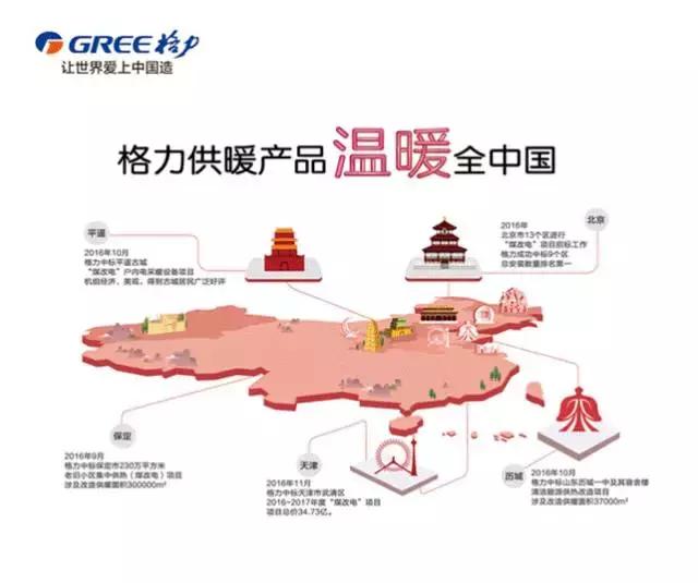 90%的人可能不知道：空调好不好，看这一点！