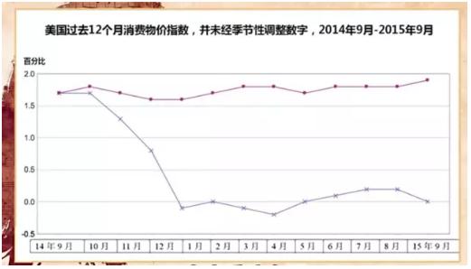 美国人民的真实生活,美国穷人真实生活的纪录片