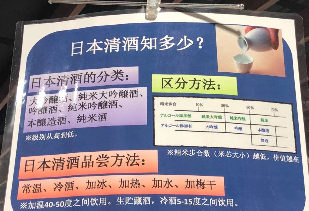 上海地铁2号线“清酒卖场之路”｜品乐Pinor