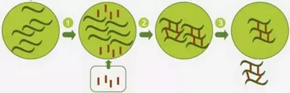 玻尿酸原液哪个牌子好,玻尿酸哪种好