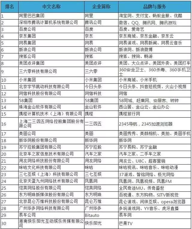 小米总部从武汉迁到深圳吗,小米总部迁到武汉时间