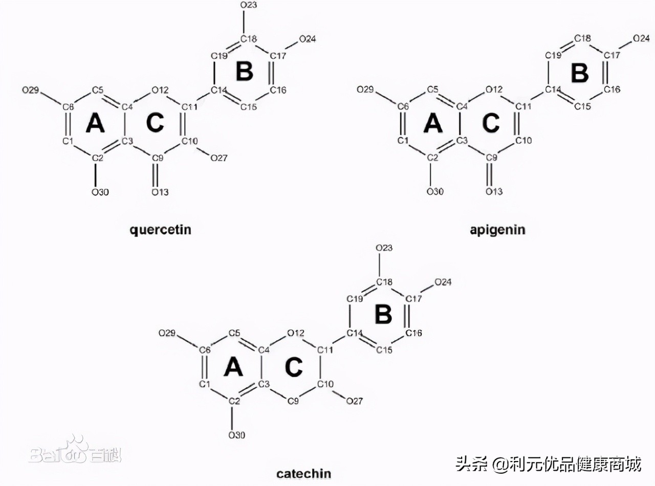 蜂胶中的类黄酮的作用与功效,甘草类黄酮的作用与功效