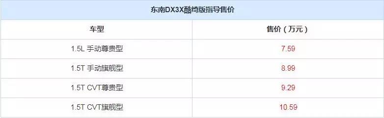 硬派驾驶东南dx3,谁说suv就没有驾驶乐趣小鹏g9