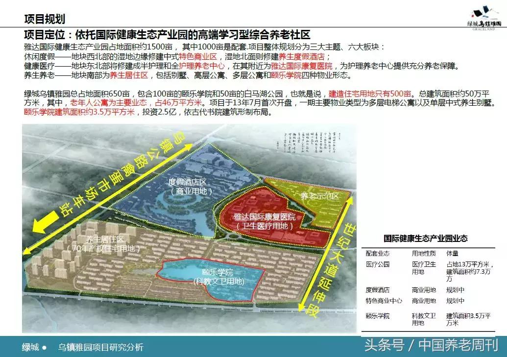 乌镇绿城雅园养老,乌镇雅园中国养老典范