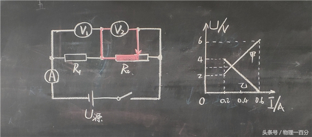 物理想考高分学什么,物理想要考高分该怎么办