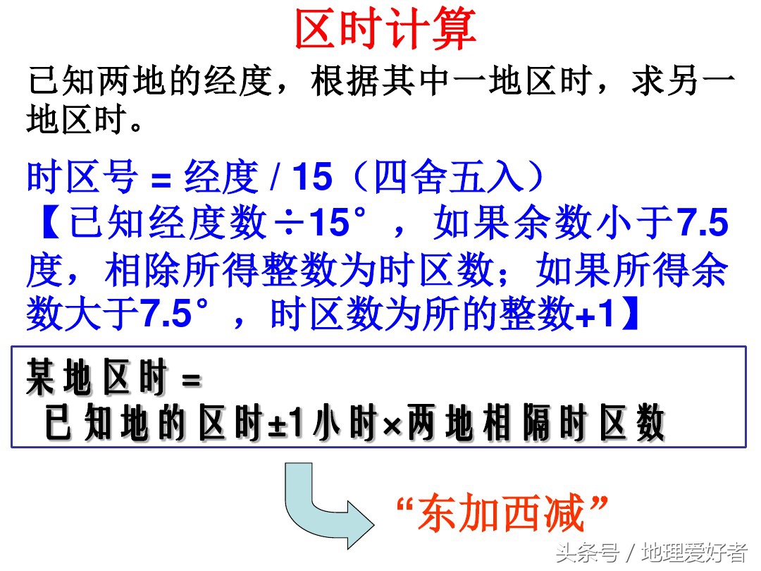 高考地理总复习——必修一第一章第三节地球的自转及其意义