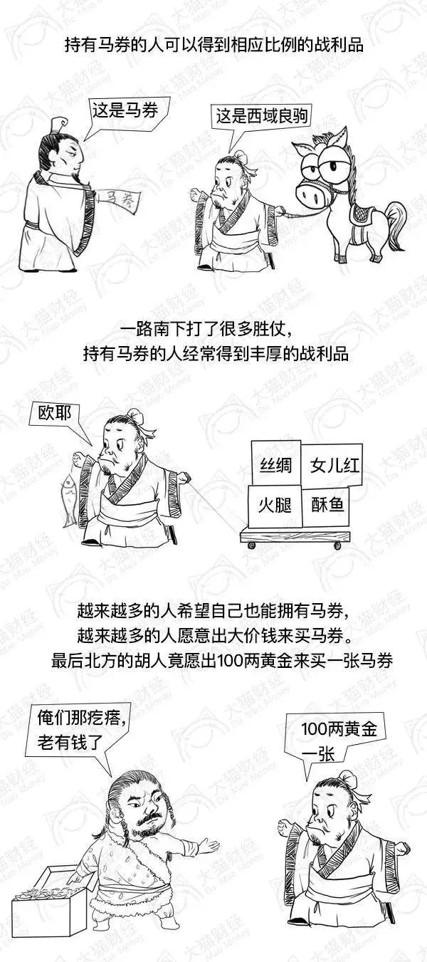 股市蒸发的20万亿到底去哪儿了,股市蒸发的钱去哪了