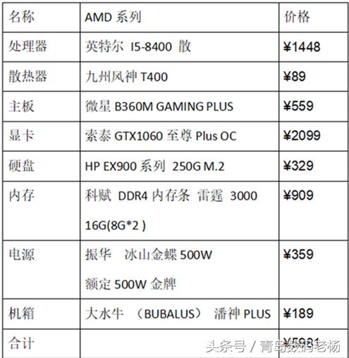 2500预算吃鸡主机,吃鸡主机6千预算