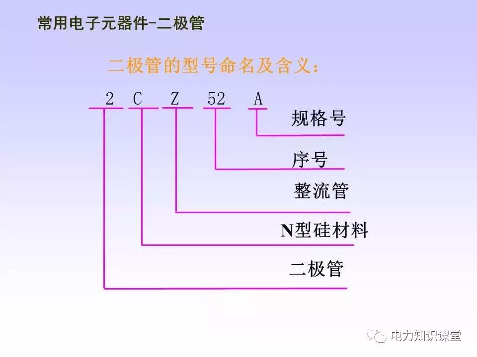 数字万用表使用注意事项,西捷数字万用表使用方法