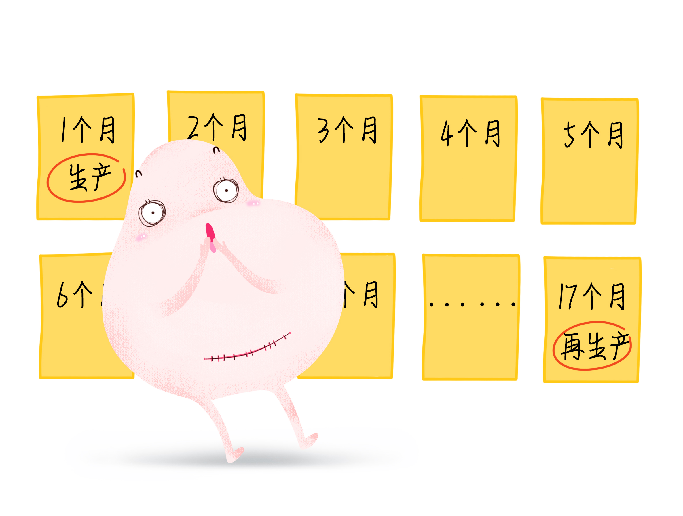 剖宫产科普漫画版,无痛分娩科普画