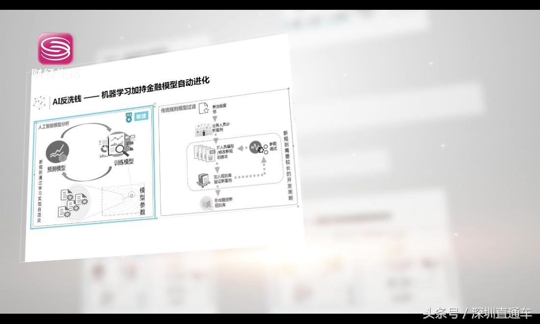 深圳财经新闻每日财经报道,深圳财经频道直通车