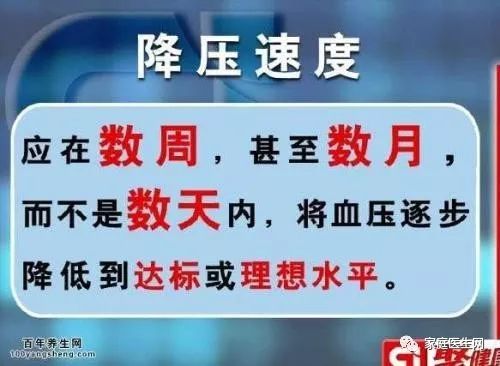 高血压有哪些治疗策略和靶点,高血压的治疗目标有哪些