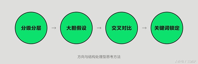 矿泉水品牌名称及包装设计方案,矿泉水包装设计缺点